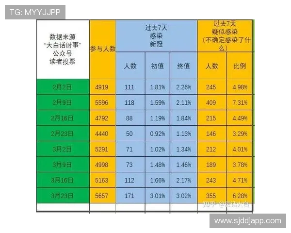 澳门开奖记录最新查询与历史数据分析
