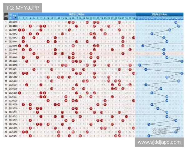 福彩3D开奖结果查询与双色球最新开奖信息同步更新